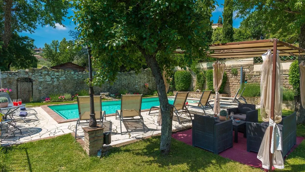 Antica Filanda 10, Emma Villas Arezzo