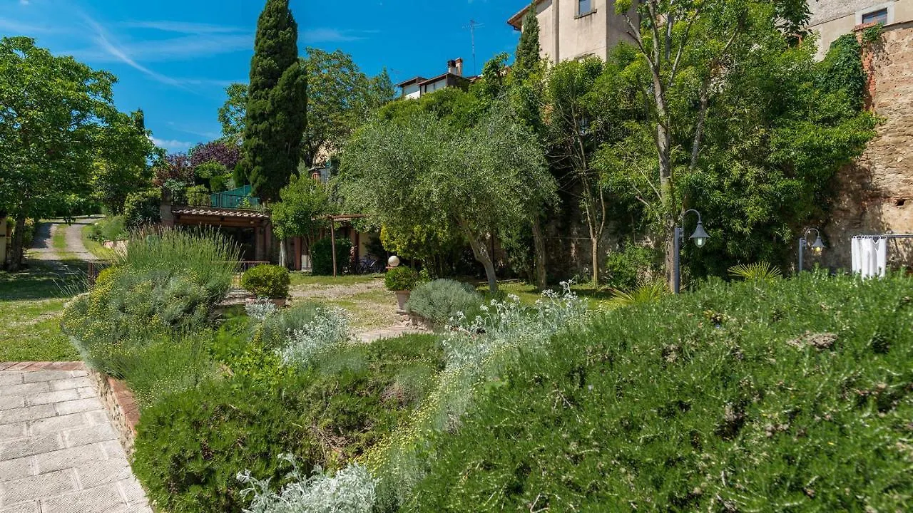 Antica Filanda 10, Emma Villas Arezzo